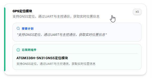 模块列表概览